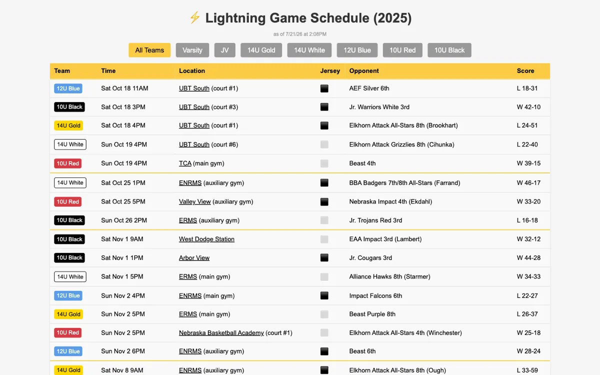 The Omaha Lightning basketball schedule, published with Team Time